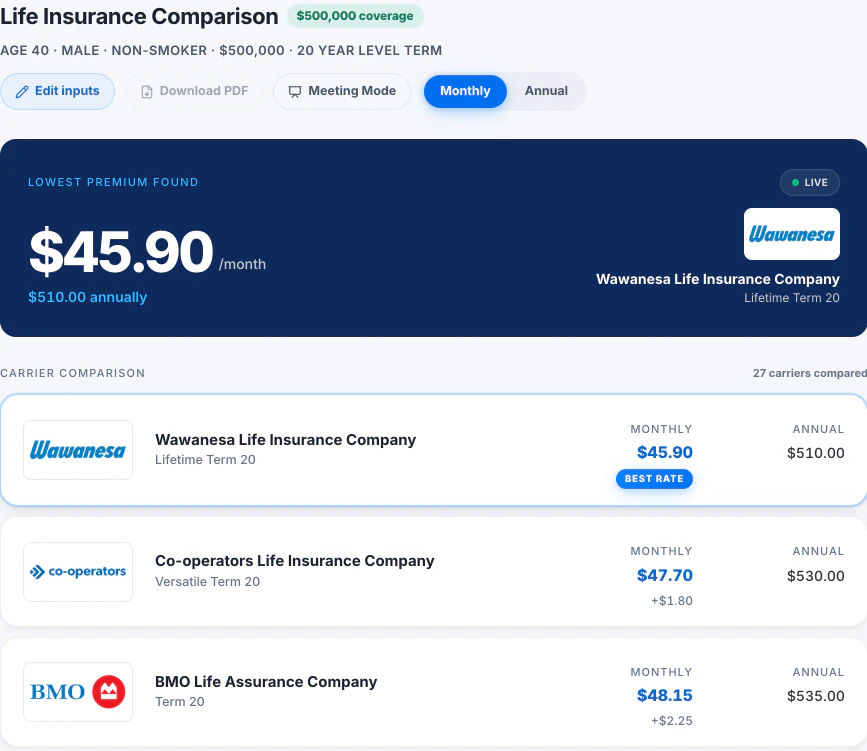 EGEAN Quoter comparing real term life premiums from Canadian insurers